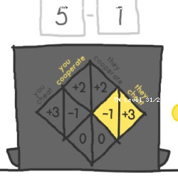 The Evolution of Trust